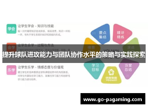 提升球队进攻能力与团队协作水平的策略与实践探索