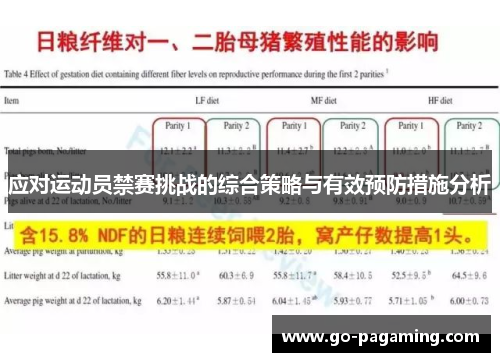 应对运动员禁赛挑战的综合策略与有效预防措施分析