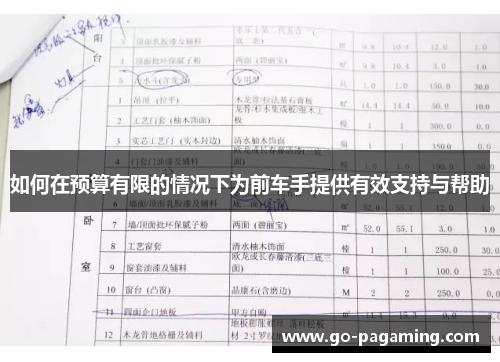 如何在预算有限的情况下为前车手提供有效支持与帮助 如何在预算有限的情况下为前车手提供有效支持与帮助