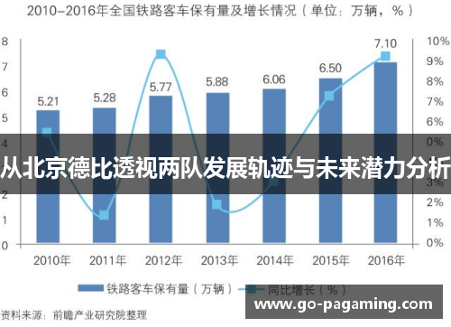 从北京德比透视两队发展轨迹与未来潜力分析