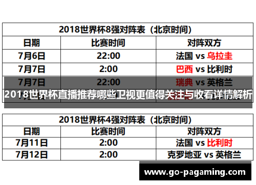 2018世界杯直播推荐哪些卫视更值得关注与收看详情解析