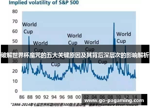 破解世界杯魔咒的五大关键原因及其背后深层次的影响解析
