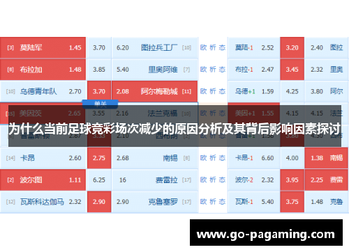 为什么当前足球竞彩场次减少的原因分析及其背后影响因素探讨