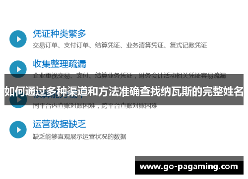 如何通过多种渠道和方法准确查找纳瓦斯的完整姓名 如何通过多种渠道和方法准确查找纳瓦斯的完整姓名