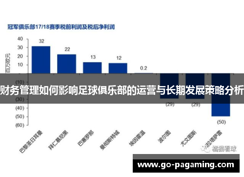 财务管理如何影响足球俱乐部的运营与长期发展策略分析 财务管理如何影响足球俱乐部的运营与长期发展策略分析