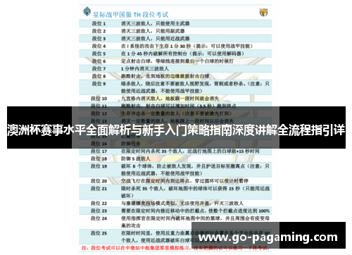 澳洲杯赛事水平全面解析与新手入门策略指南深度讲解全流程指引详 澳洲杯赛事水平全面解析与新手入门策略指南深度讲解全流程指引详