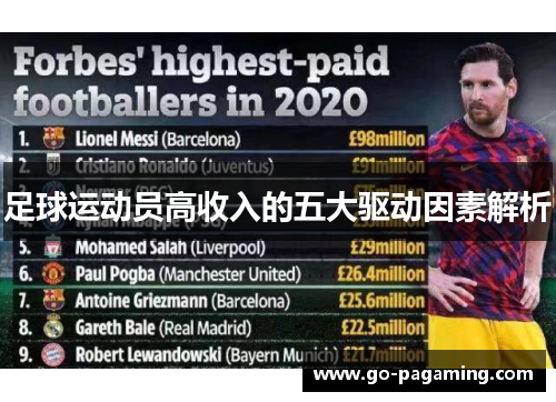 足球运动员高收入的五大驱动因素解析 足球运动员高收入的五大驱动因素解析