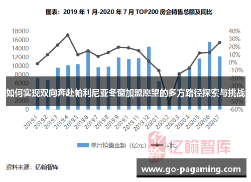 如何实现双向奔赴帕利尼亚冬窗加盟愿望的多方路径探索与挑战 如何实现双向奔赴帕利尼亚冬窗加盟愿望的多方路径探索与挑战