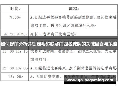 如何提前分析并锁定粤超联赛前四名球队的关键因素与策略 如何提前分析并锁定粤超联赛前四名球队的关键因素与策略