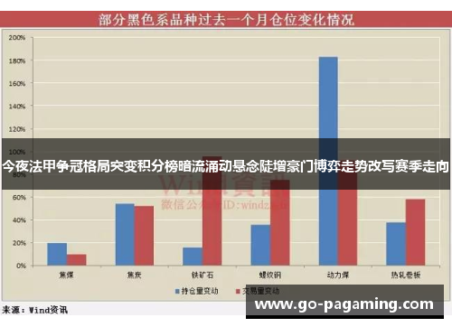 今夜法甲争冠格局突变积分榜暗流涌动悬念陡增豪门博弈走势改写赛季走向 今夜法甲争冠格局突变积分榜暗流涌动悬念陡增豪门博弈走势改写赛季走向