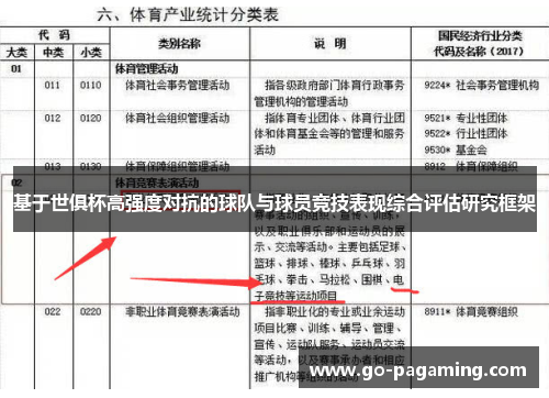 基于世俱杯高强度对抗的球队与球员竞技表现综合评估研究框架 基于世俱杯高强度对抗的球队与球员竞技表现综合评估研究框架
