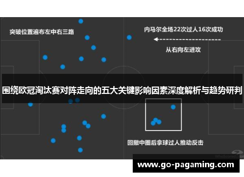 围绕欧冠淘汰赛对阵走向的五大关键影响因素深度解析与趋势研判 围绕欧冠淘汰赛对阵走向的五大关键影响因素深度解析与趋势研判