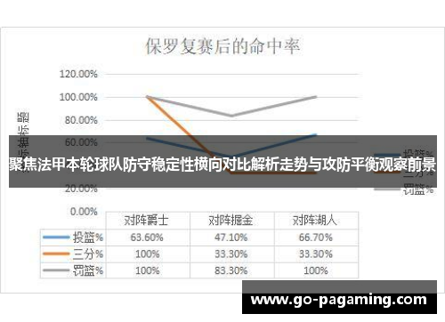 聚焦法甲本轮球队防守稳定性横向对比解析走势与攻防平衡观察前景 聚焦法甲本轮球队防守稳定性横向对比解析走势与攻防平衡观察前景