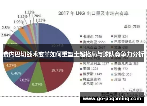 费内巴切战术变革如何重塑土超格局与球队竞争力分析