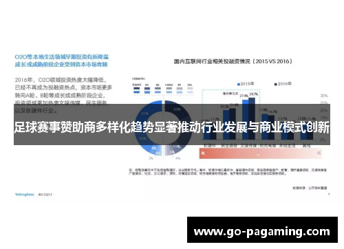 足球赛事赞助商多样化趋势显著推动行业发展与商业模式创新 足球赛事赞助商多样化趋势显著推动行业发展与商业模式创新