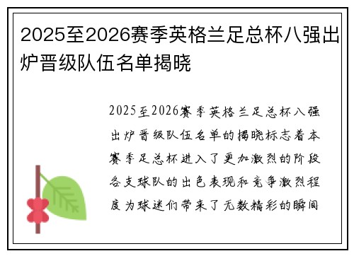 2025至2026赛季英格兰足总杯八强出炉晋级队伍名单揭晓 2025至2026赛季英格兰足总杯八强出炉晋级队伍名单揭晓